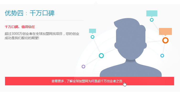優(yōu)勢四：千萬口碑 